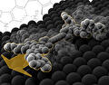 atoms